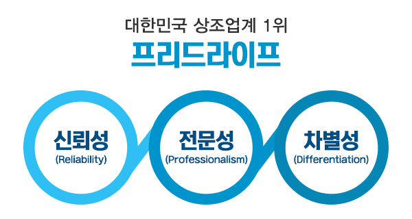 프리드라이프 중부사업단_상단1