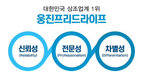 웅진프리드라이프_상단1